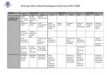 School Development Plan 2017-2020